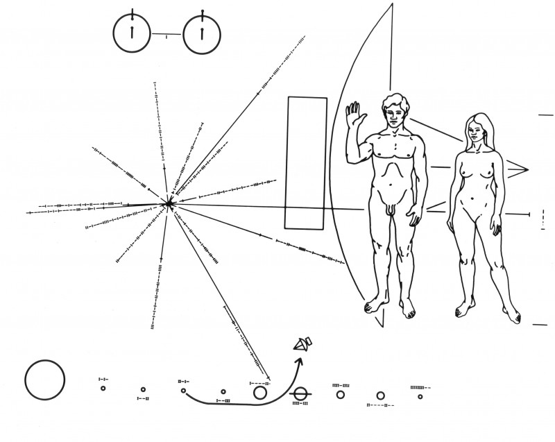 Veda na scifi.sk - Voyager 2 slnečnú sústavu opustí aj so slávnym odkazom pre vesmíranov 