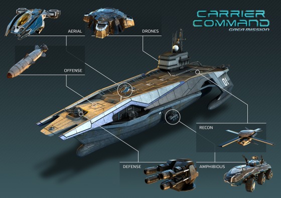 Carrier Command: Gaea Mission - Zábez z natáčania - Opis strojov 